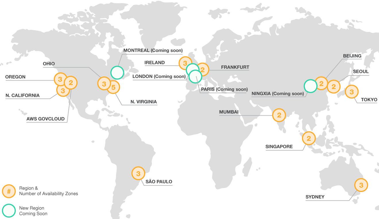 Elasity is available globally in 13+ regions on AWS
