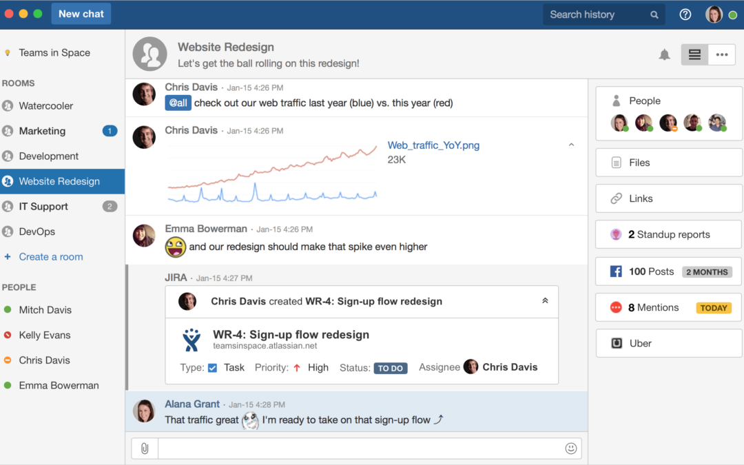 5 HipChat Tips to Help Teams Get More Done